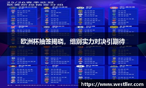 欧洲杯抽签揭晓，组别实力对决引期待