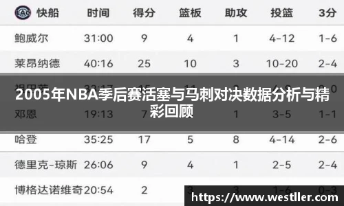 2005年NBA季后赛活塞与马刺对决数据分析与精彩回顾