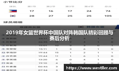 2019年女篮世界杯中国队对阵韩国队精彩回顾与赛后分析