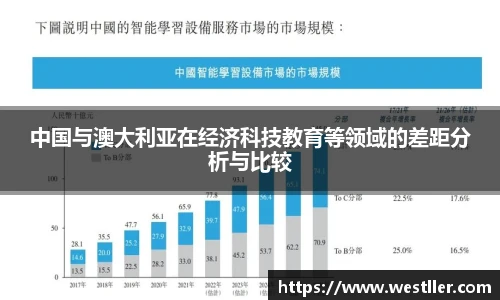 ld乐动手机下载